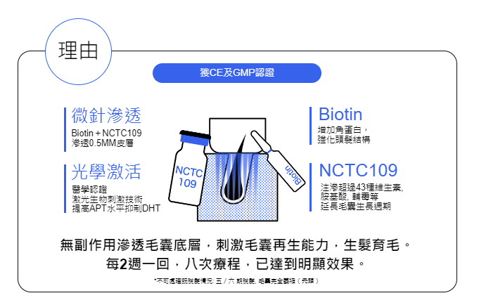 一張含有 文字 的圖片

自動產生的描述